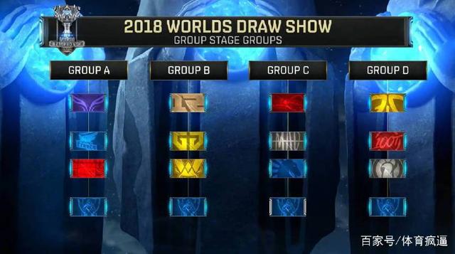 NIP、IG出局后，D组成为LPL第一赛段唯一全部无缘四强的小组