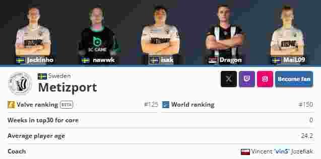 LPL季后赛战队积分情况，最后谁能进S赛呢？