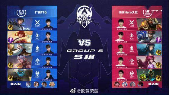Mouz 意外地将 siuhy 暂时放在替补席上